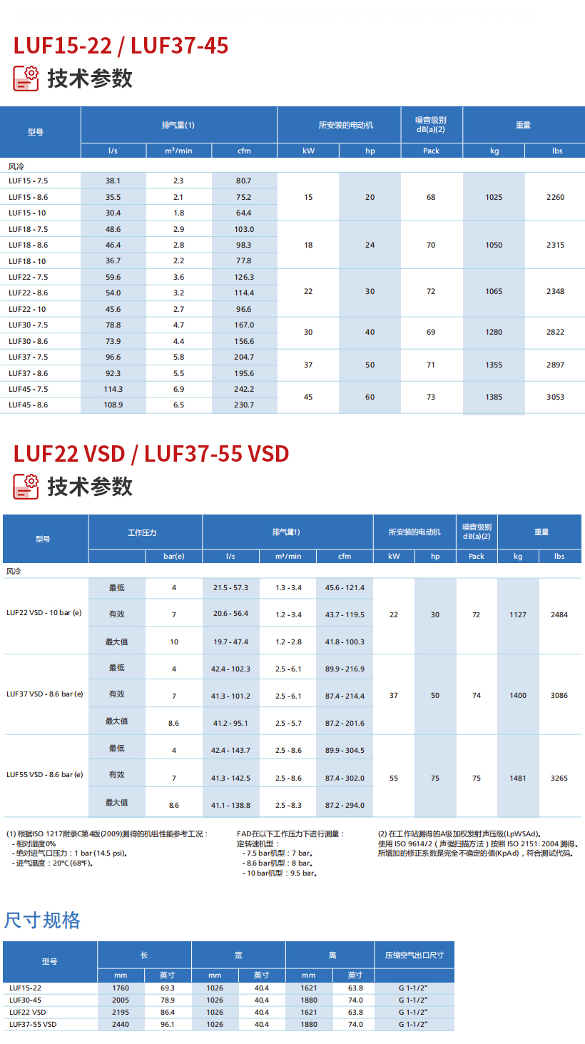 LUF-系列无油旋齿式压缩机_04.jpg