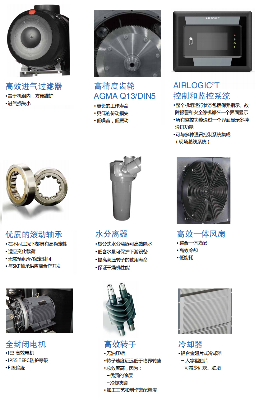 LUF-系列无油螺杆压缩机_01.jpg
